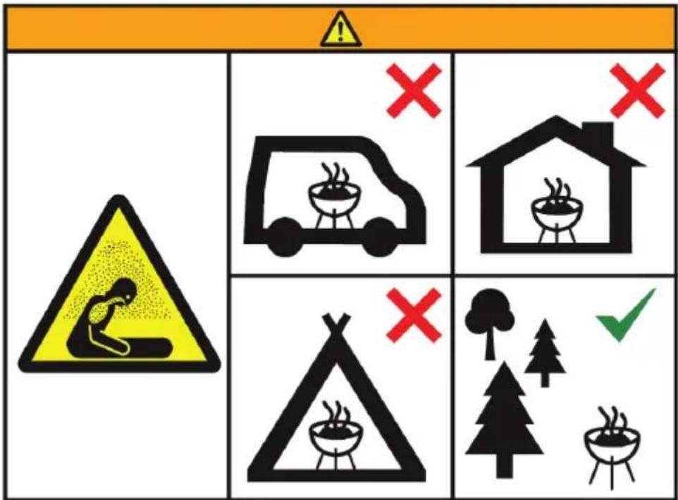 Blumfeldt Rosario - WARNING - 1