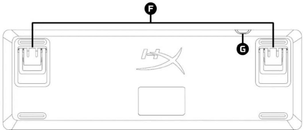 HYPERX Alloy Origins 65 - Charakterystyka - 3