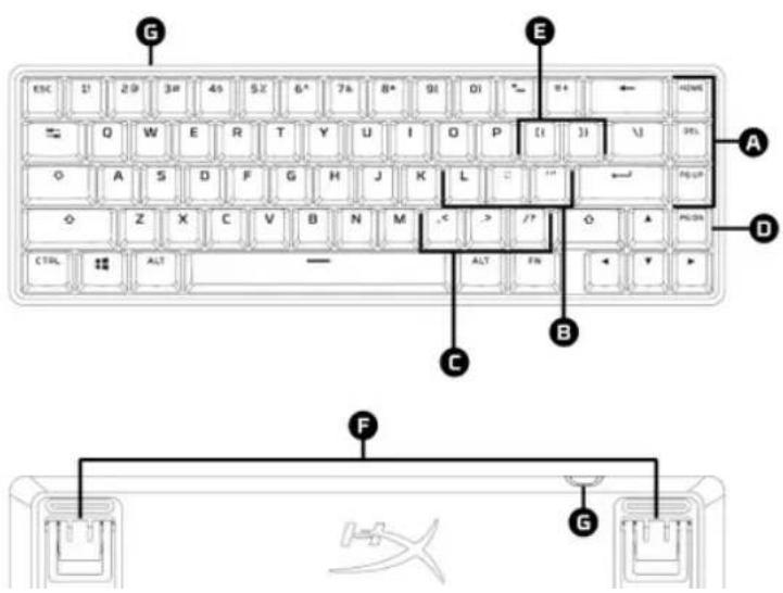 HYPERX Alloy Origins 65 - 목차 - 7