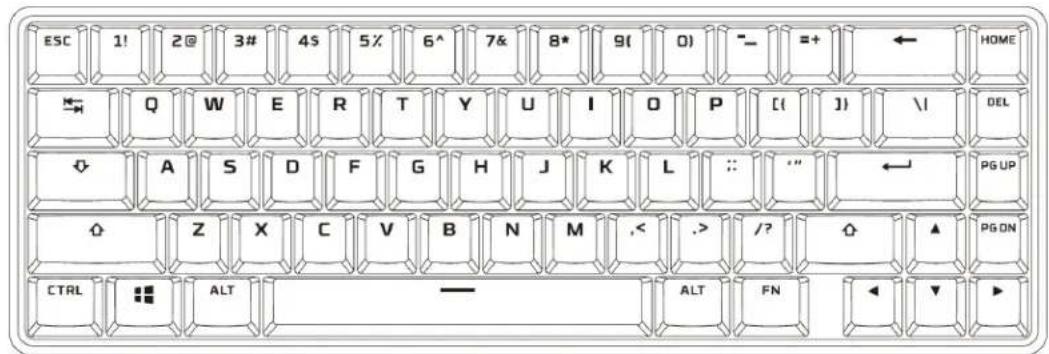HYPERX Alloy Origins 65 - Übersicht - 1