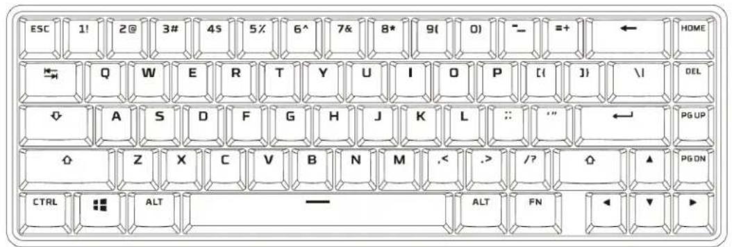 HYPERX Alloy Origins 65 - Visão geral - 1
