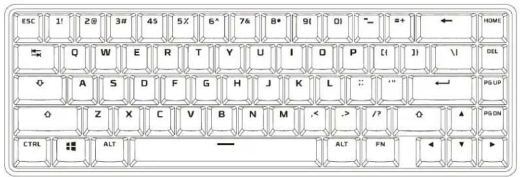 HYPERX Alloy Origins 65 - 概览 - 1