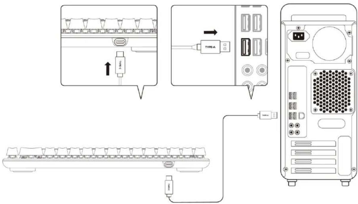 HYPERX Alloy Origins 65 - Installazione - 1