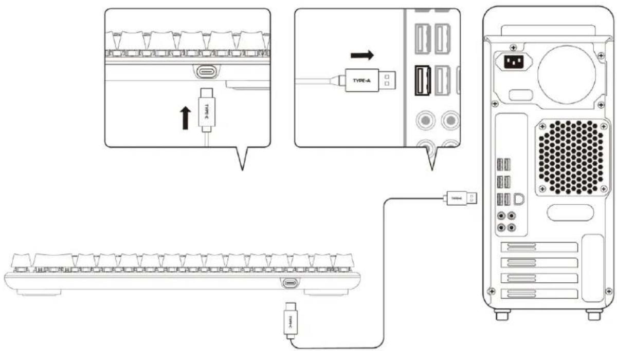 HYPERX Alloy Origins 65 - Instalacja - 1