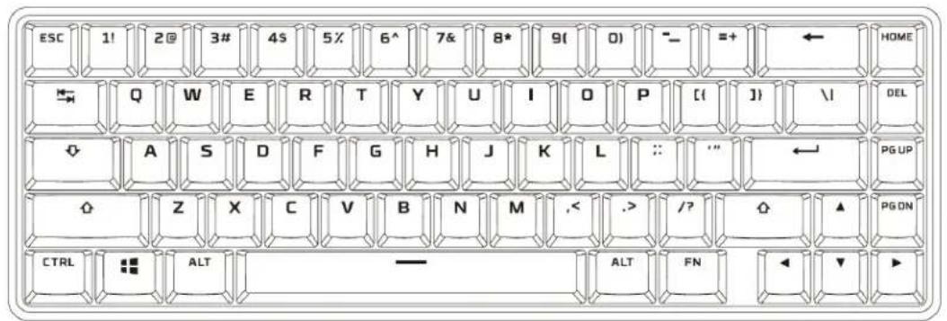 HYPERX Alloy Origins 65 - Overview - 1
