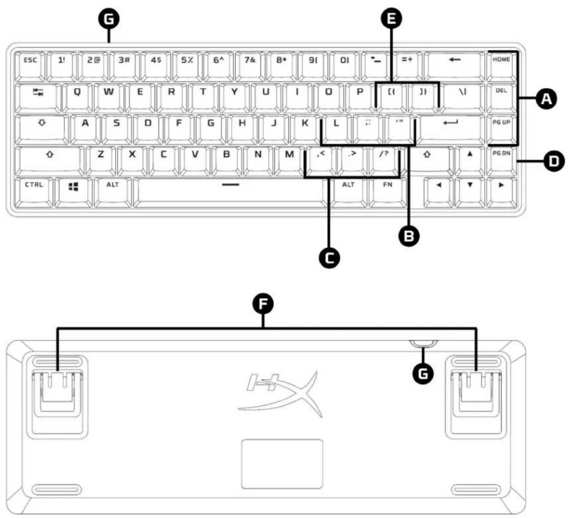 HYPERX Alloy Origins 65 - Visión general - 4