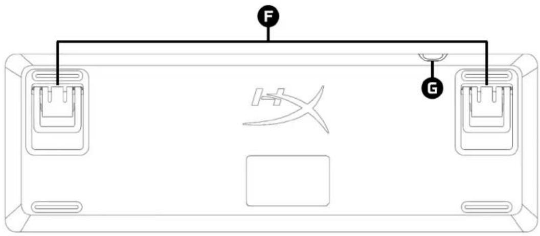 HYPERX Alloy Origins 65 - 2