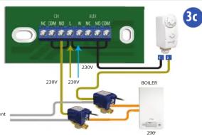 CH MC COR NO L N MC NO DSM 230V 230V 230V BOILER 290V 3c