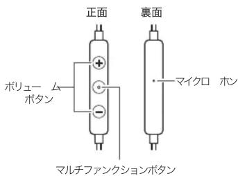 AUDIO TECHNICA ATHCKS330C - 使如加 - 2