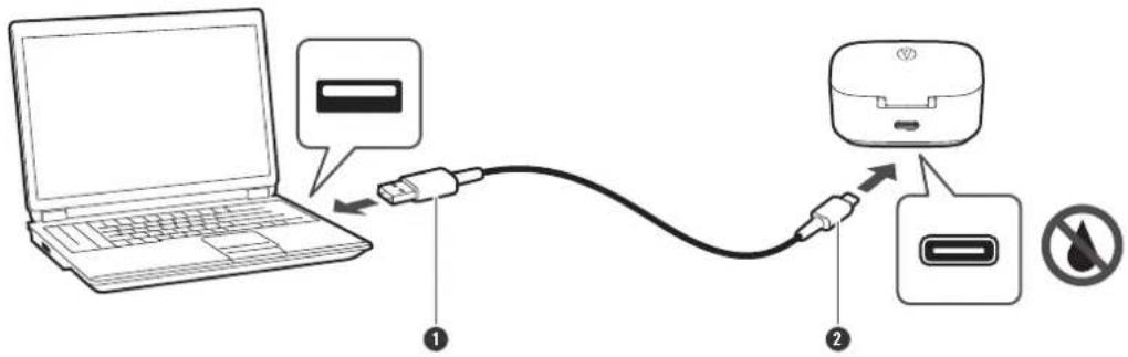 AUDIO TECHNICA ATHCKS30TW - Connectez le câble de recharge USB fourni (côté USB type-c) à la prise pour batterie du boit charge. - 1