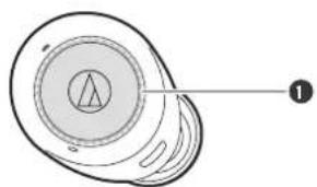 AUDIO TECHNICA ATHCKS30TW - Fonctionnement du capteur tactile de l'écouteur côté r (droit) - 1