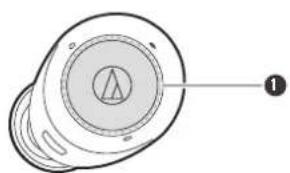 AUDIO TECHNICA ATHCKS30TW - Fonctionnement du capteur tactile de l'écouteur côte l (gauche) - 1