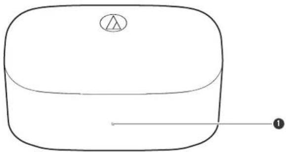 AUDIO TECHNICA ATHCKS30TW - Ouvrez/fermez le couvercle du boîtier de charge. - 1