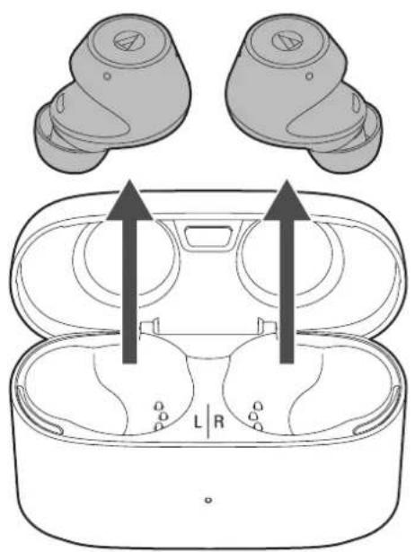 AUDIO TECHNICA ATHCKS30TW - Retirez les écouteurs (l (gauche) et r (droit)) du boîtier de charge. - 1