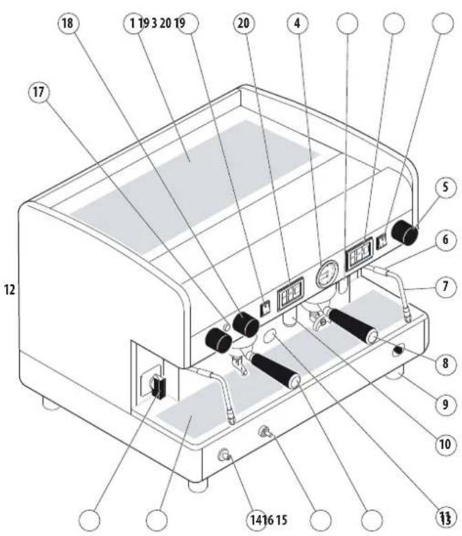 ASTORIA AEP - Erläuterung der Maschine - 1