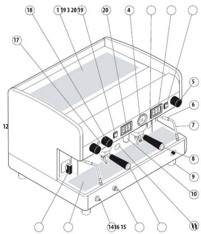 ASTORIA AEP - Illustrazione della macchina - 1