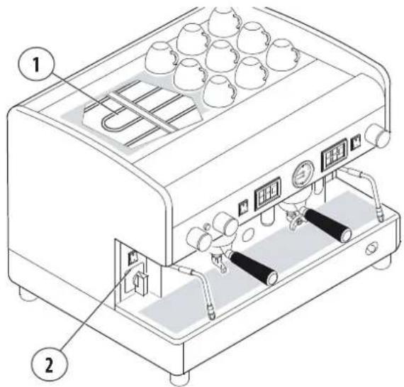 ASTORIA AEP - Tassenwärmer (Option) - 1