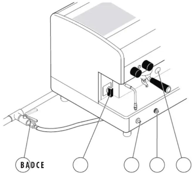 ASTORIA AEP - Aufheizen mit Gas (bei vorhandener Gasanlage) - 1
