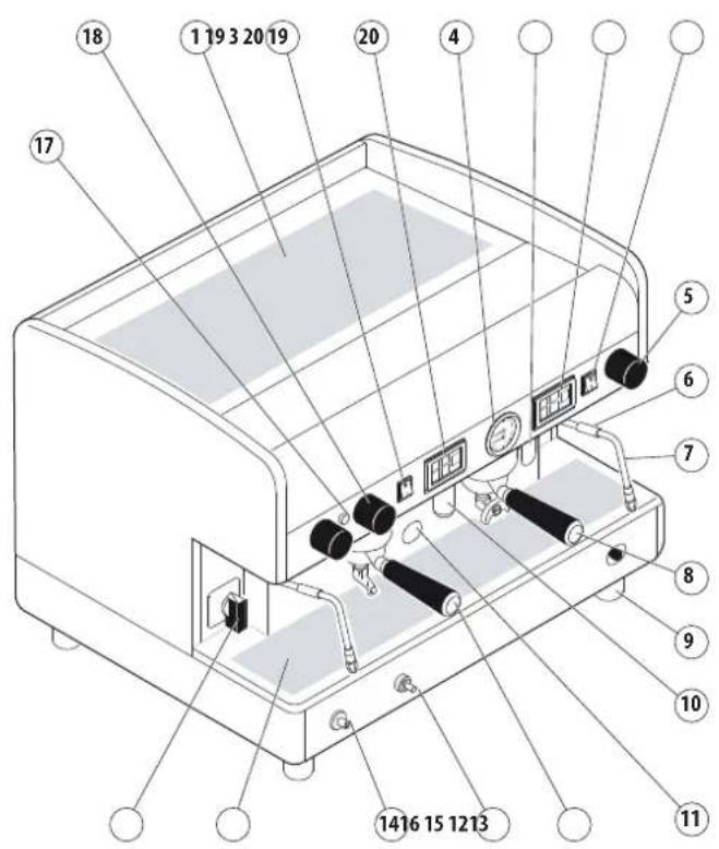 ASTORIA AEP - Machine description - 1