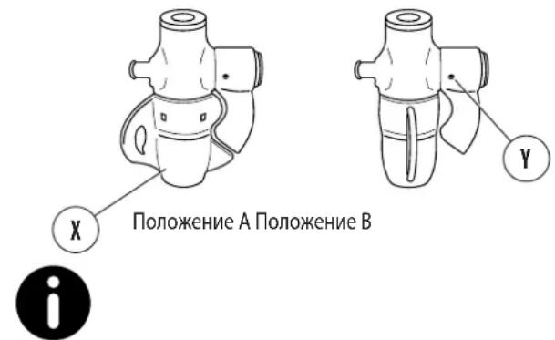 ASTORIA AEP - Промывка капучинатора - 1