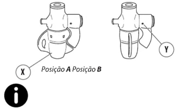 ASTORIA AEP - Instruções gerais - 2