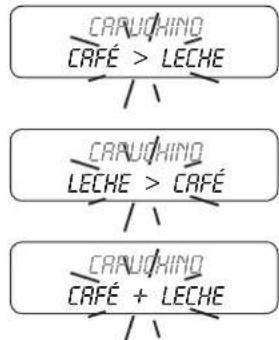 ASTORIA Gloria SAE - Configuración de la secuencia de CAPUCHINO (sólo con el capuchinador habilitado) - 2