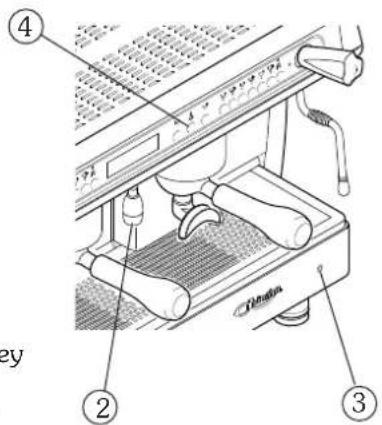 ASTORIA Gloria SAE - Hot water programming - 1