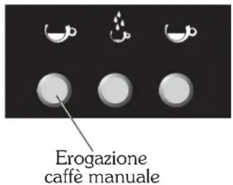 ASTORIA Gloria SAE - Programmazione dosi caffè - 3