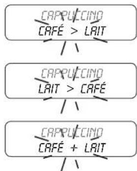 ASTORIA Gloria SAE - Programmation séquence CAPPUCCINO (uniquement avec dispositif pour cappuccino activé) - 2