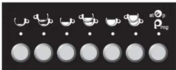 ASTORIA Gloria SAE - Push button panel - 2