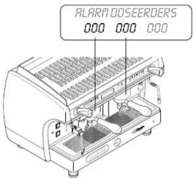 ASTORIA Gloria SAE - Alarm van de DOSEERDERS - 1