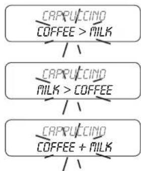 ASTORIA Gloria SAE - Setting of CAPPUCCINO sequence (only with cappuccino maker enabled) - 1