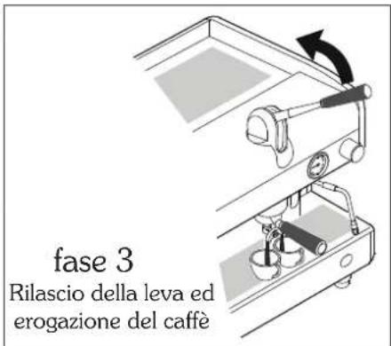 ASTORIA Gloria SAE - Versione AL - 3