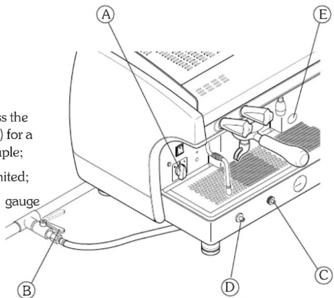 ASTORIA Gloria SAE - Gas heating (if there is a gas system) - 1
