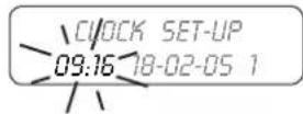 ASTORIA Gloria SAE - Programming of CLOCK and DATE - 1