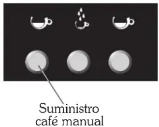 ASTORIA Gloria SAE - Programación de las dosis de café - 2