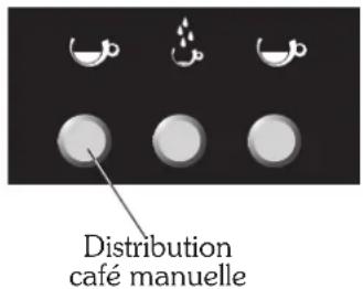 ASTORIA Gloria SAE - Programmation doses café - 2