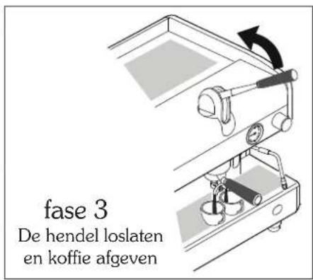ASTORIA Gloria SAE - De koffie malen en doseren - 5