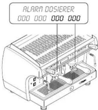 ASTORIA Gloria SAE - Alarm DOSIERUNGEN - 1