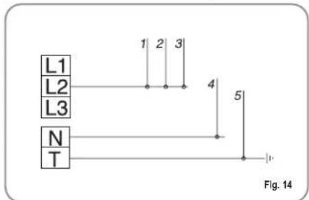 NUOVA SIMONELLI Appia 2 Group - KEY - 3