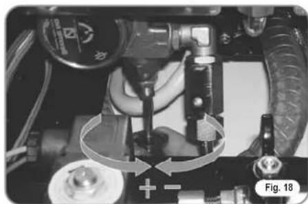 NUOVA SIMONELLI Appia 2 Group - PRESSOSTAT/PUMP ADJUSTMENT - 3
