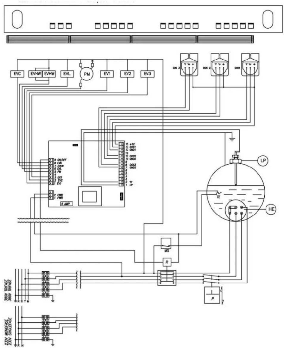 NUOVA SIMONELLI Appia 2 Group - IMPIANTO ELETTRICO /ELECTRIC SYSTEM /INSTALLATION ELECTRIQUE /ALEKTRISCHE ANLAGE /INSTALACIÓN ELÉCTRICA Appia V 3 GR. - 1