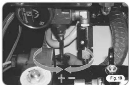 NUOVA SIMONELLI Appia 2 Group - Reglage pressostat / POMPE - 3