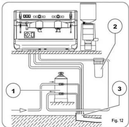 NUOVA SIMONELLI Appia 2 Group - INSTALLATION AND PRELIMINARY OPERATIONS - 3
