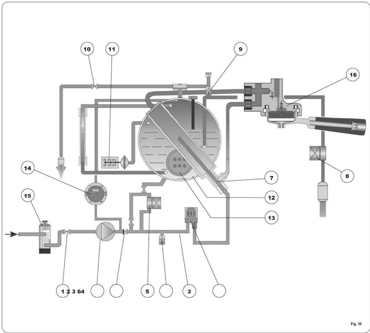NUOVA SIMONELLI Appia 2 Group - IMPIANTO IDRAULICO /PLUMBING SYSTEM /INSTALLATION HYDRAULIQUE /HYDRAULIKANLAGE /INSTLACIÓN HIDRÁULICA - 1