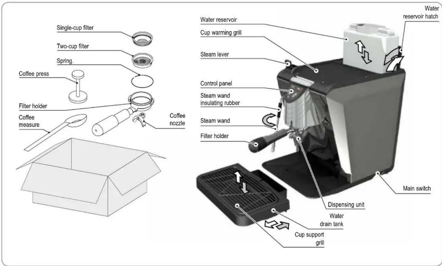 NUOVA SIMONELLI Oscar ll - 1.DESCRIPTION - 1