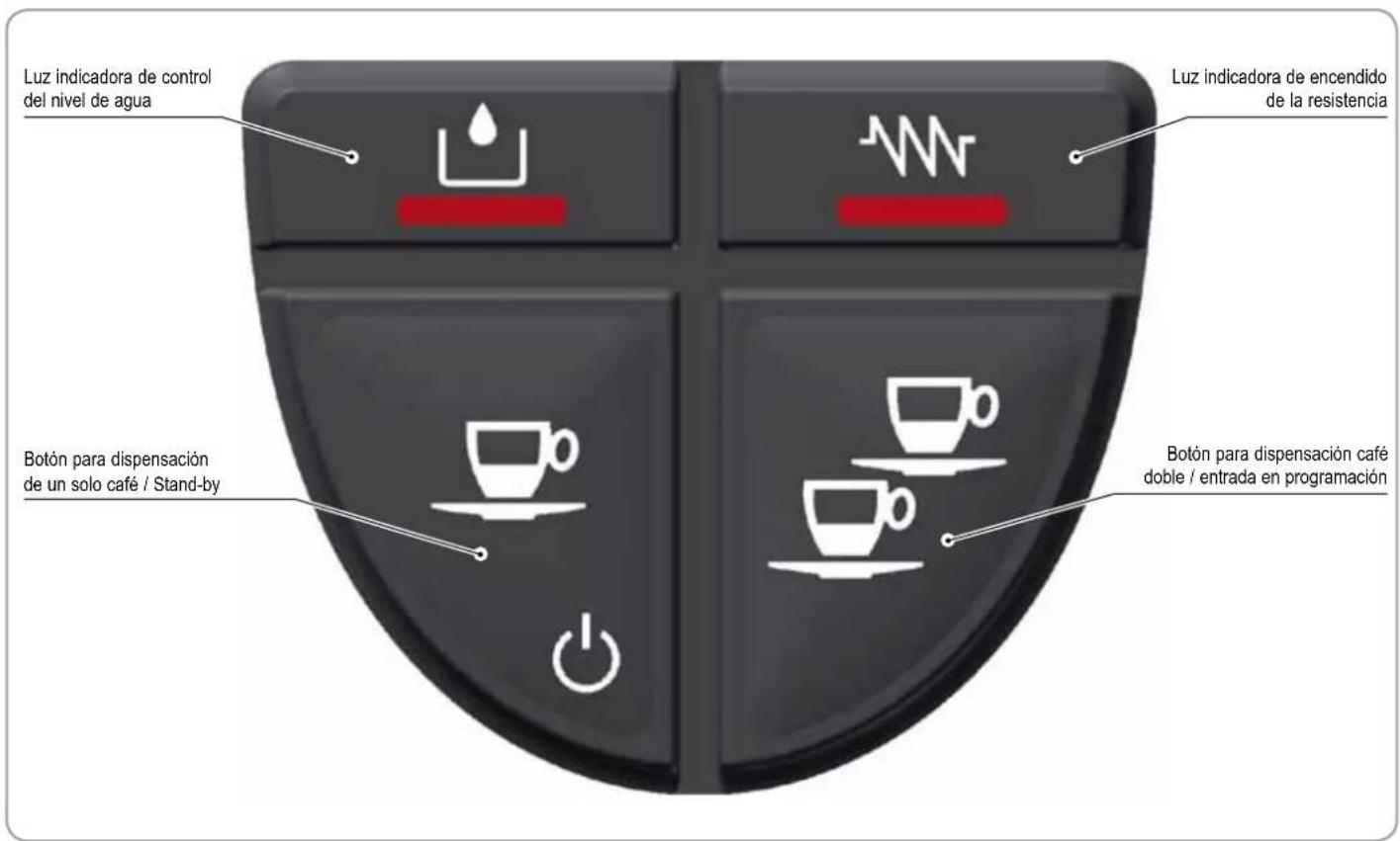 NUOVA SIMONELLI Oscar ll - DESCRIPCION PANEL DE MANDO - 1