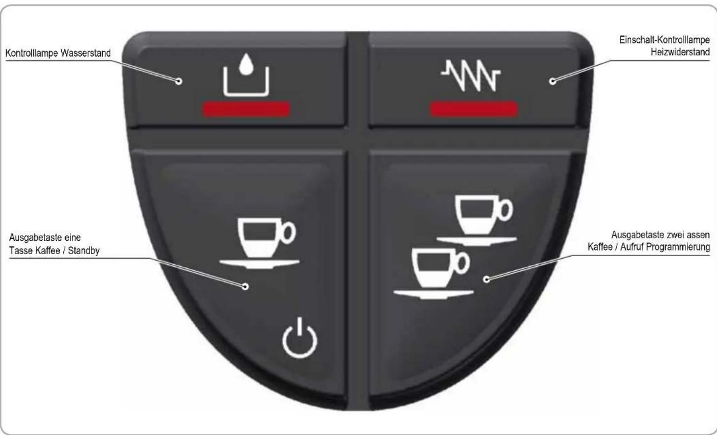 NUOVA SIMONELLI Oscar ll - BESCHREIBUNG DES BEDIENFELDES - 1