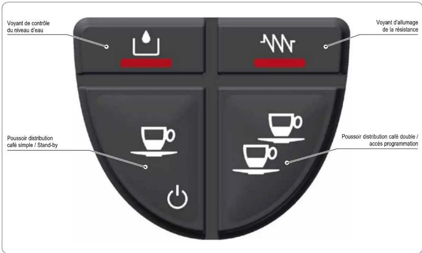 NUOVA SIMONELLI Oscar ll - DANGER de pollution - 5