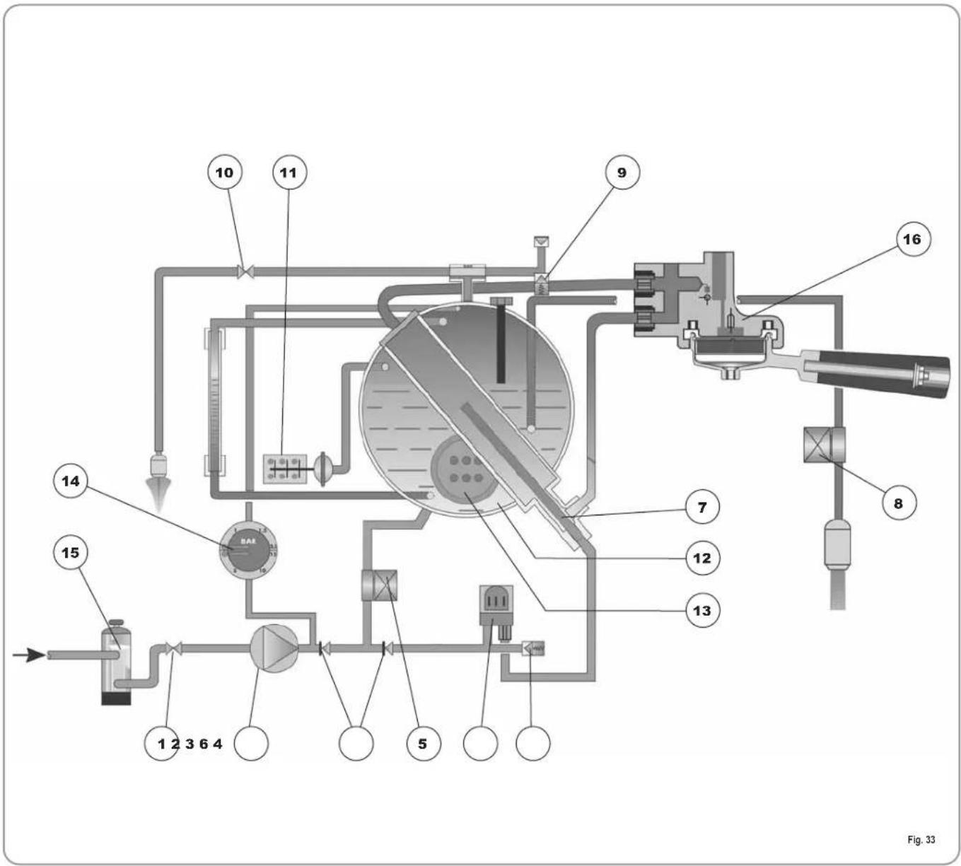 NUOVA SIMONELLI Appia 1 Group - IMPIANTO IDRAULICO /PLUMBING SYSTEM /INSTALLATION HYDRAULIQUE /HYDRAULIKANLAGE /INSTLACIÓN HIDRÁULICA - 1